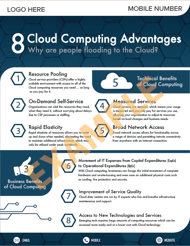 2020 Flyers_Cloud Computing